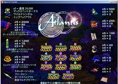 AgeBX (Atlantis)